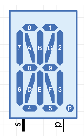 16-Segment Mapping