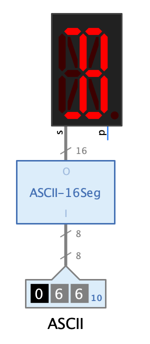 Example 16-Segment