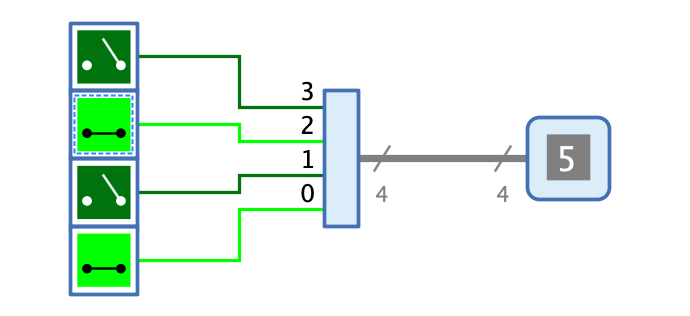 Example combiner