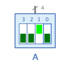 Example DIP Switch