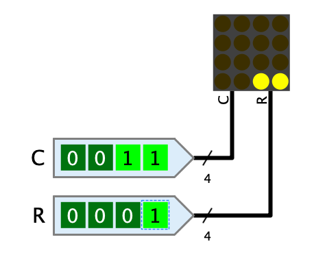 Beispiel 4x4