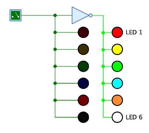 Example LED