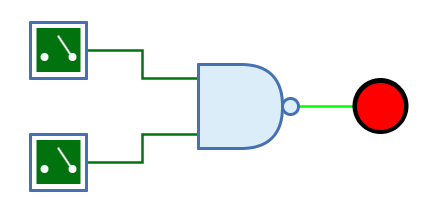 Example NAND