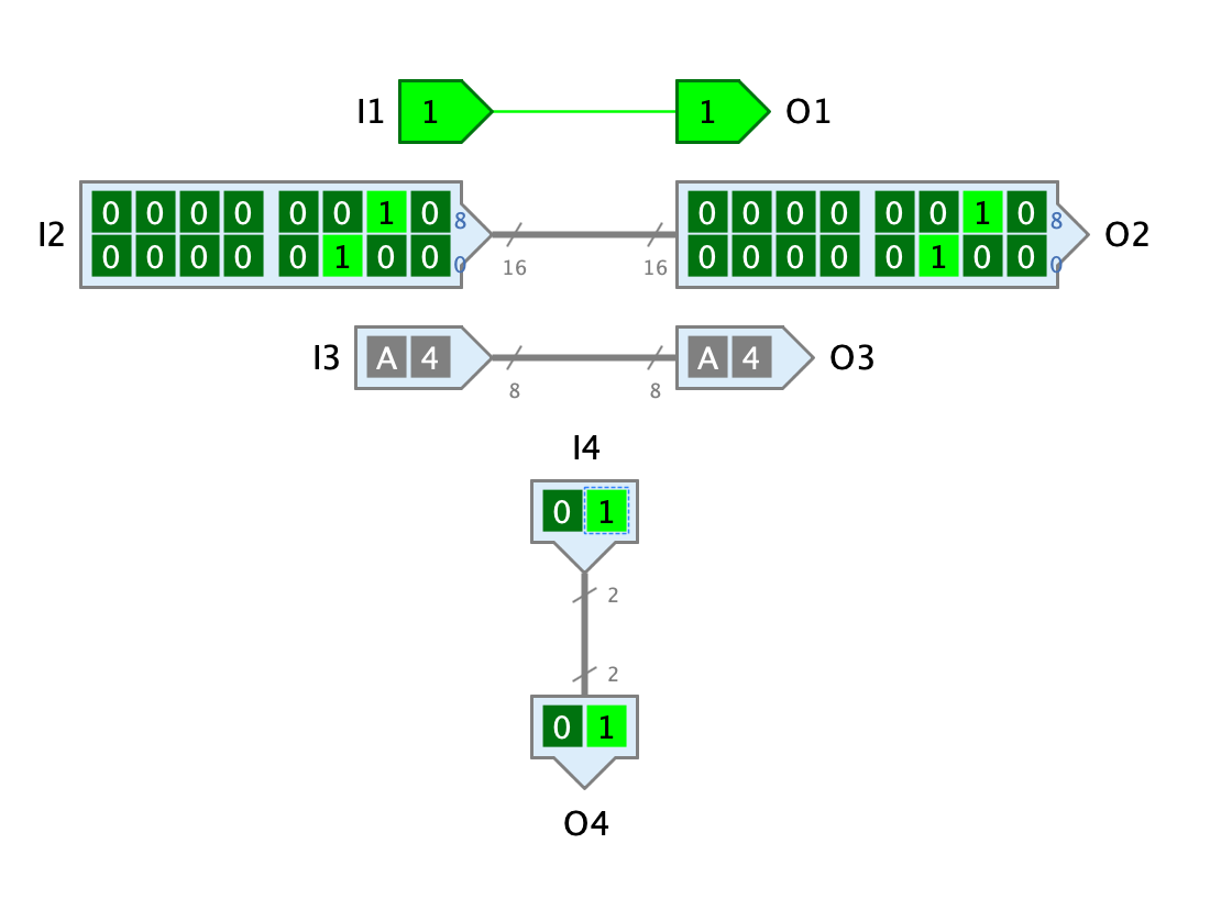 Example port