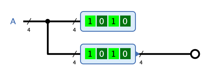 Example Probe