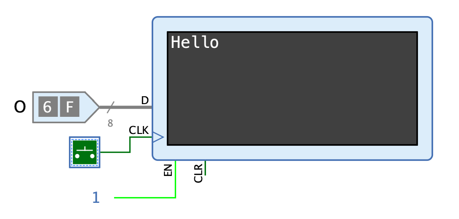 Example Terminal