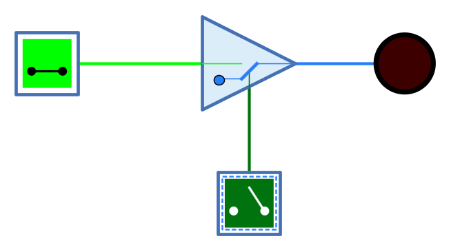 Mnemonic Tri-State Buffer