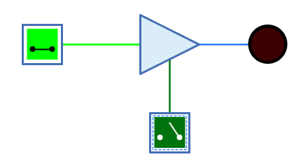 Example Tri-State Buffer