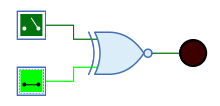 Example XNOR gate