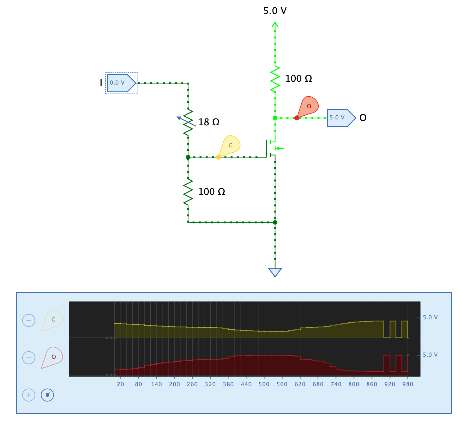 Oscilloscope