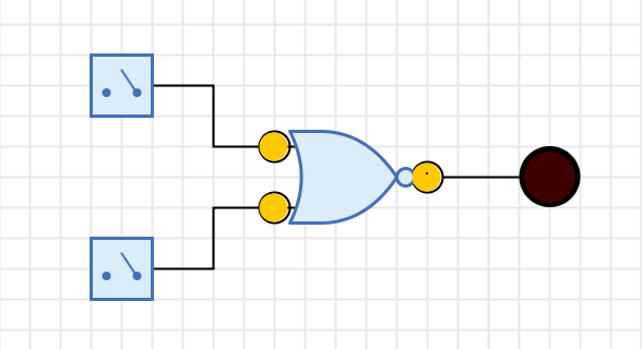 Automatic Connecting