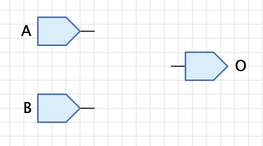 Plain Multiplier