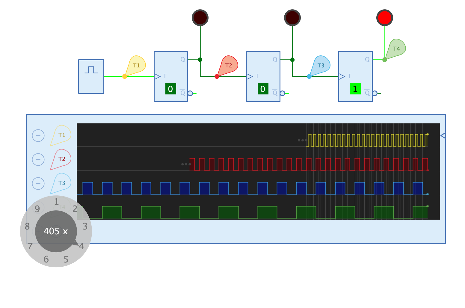 Oscilloscope