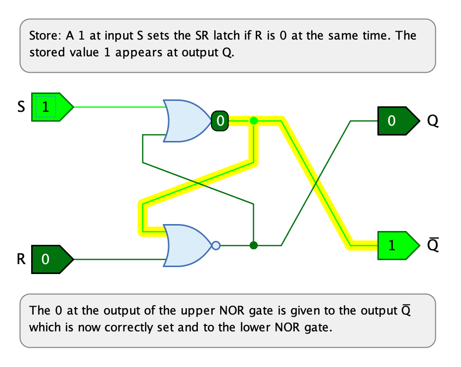 Example scenarios