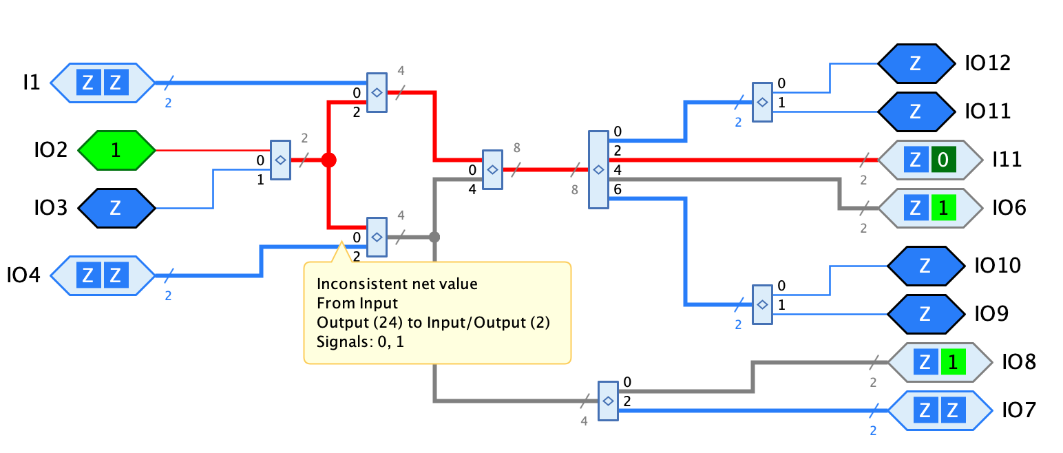 signal conflict