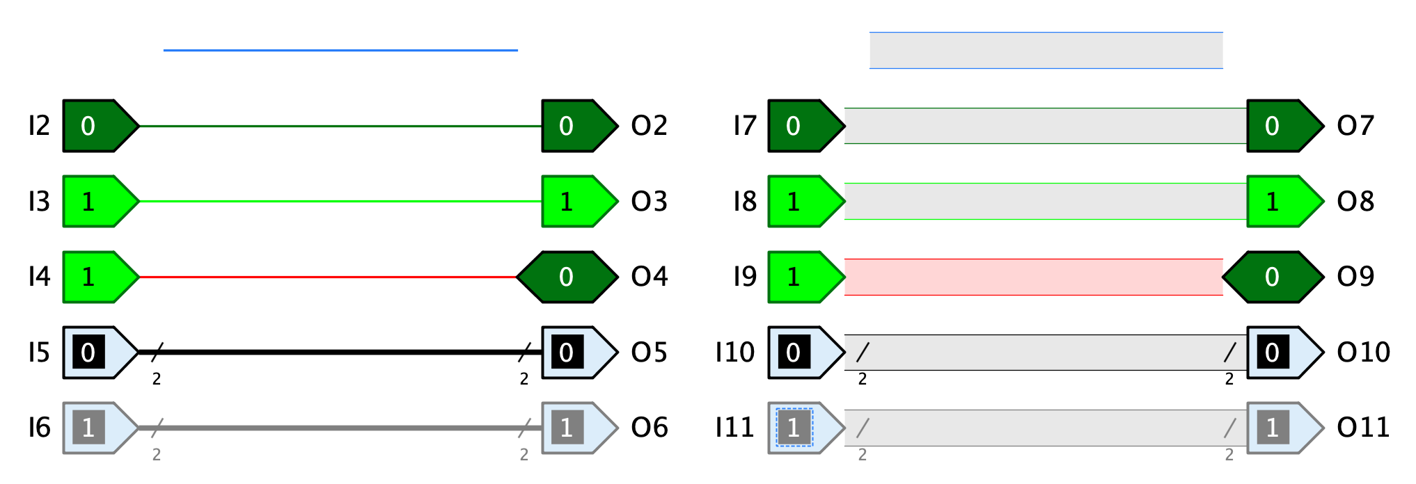 wire colors