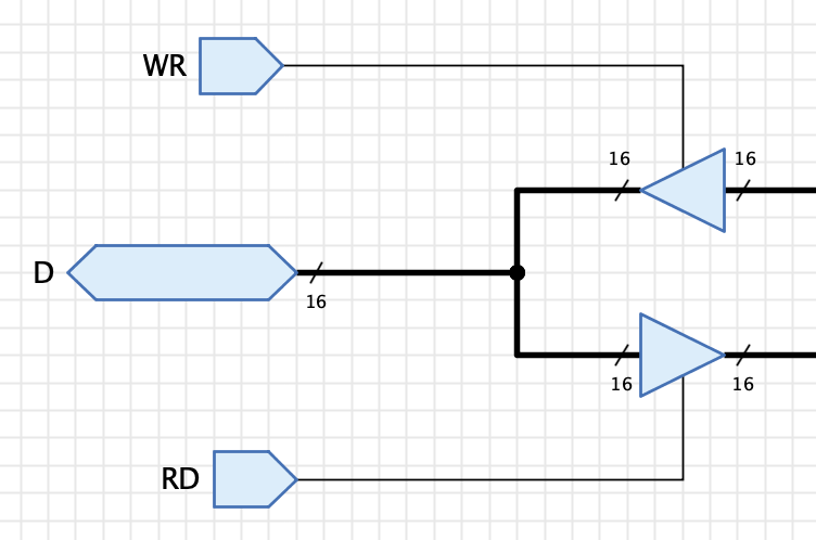 Bidirectional pins